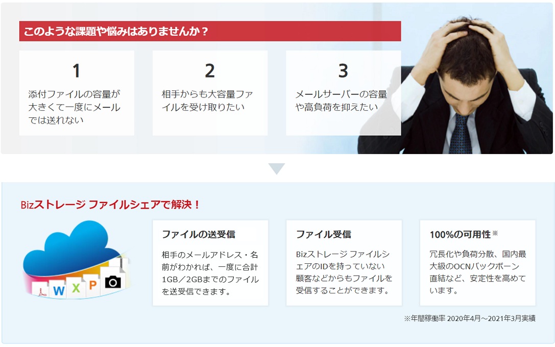 Bizストレージ ファイルシェアで解決（大容量ファイルをやり取りできる）の図