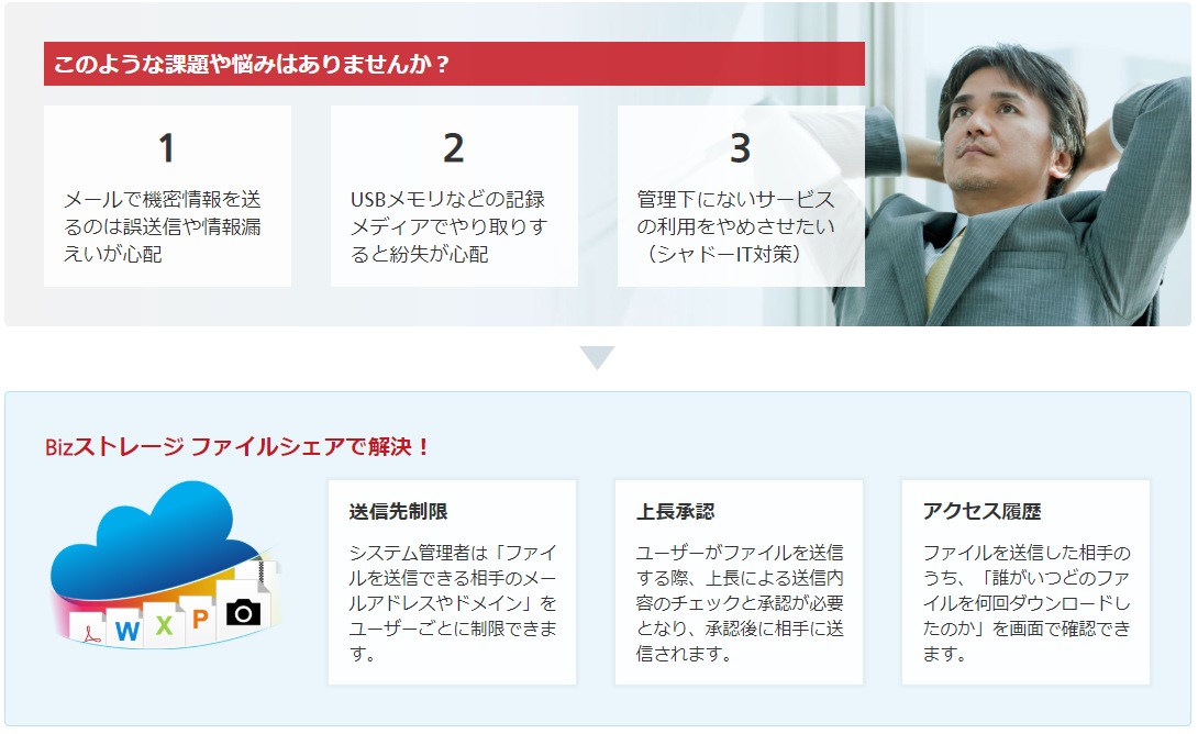 Bizストレージ ファイルシェアで解決（機密情報を安全にやり取りでき、脱PPAPにもおすすめ）の図