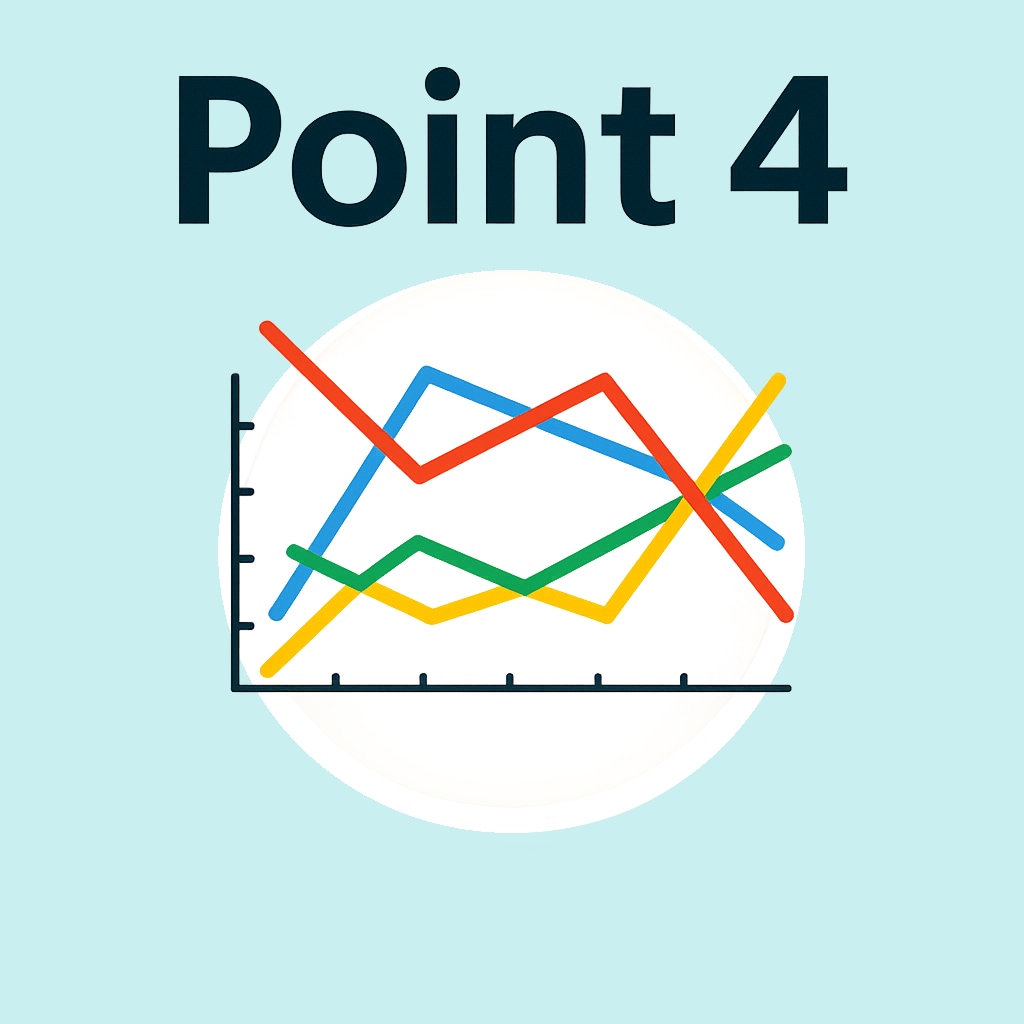 Point 4