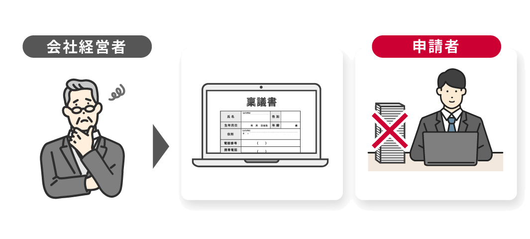 使い慣れた書類をWebフォームに