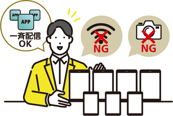 導入時、セキュリティ設定・アプリ配布済みのスマホを一斉導入するイメージイラスト。一斉配信OK。