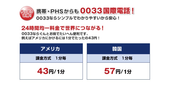 やっぱりお得！携帯・PHSからも0033国際電話！0033ならシンプルでわかりやすいから安心！24時間均一料金で世界につながる！0033ならぐんとお得でたいへん便利です。例えばアメリカにかけるには1分でたったの43円！アメリカ 課金方式1分毎 43円/1分 韓国 課金方式1分毎 57円/1分