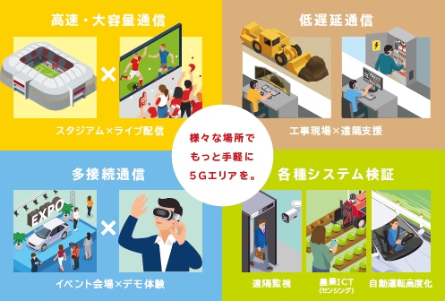 ご利用イメージ