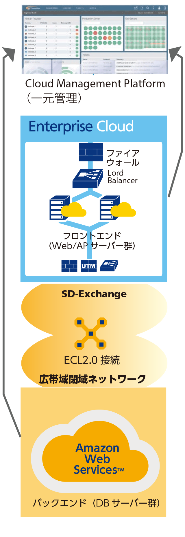 事例３イメージ