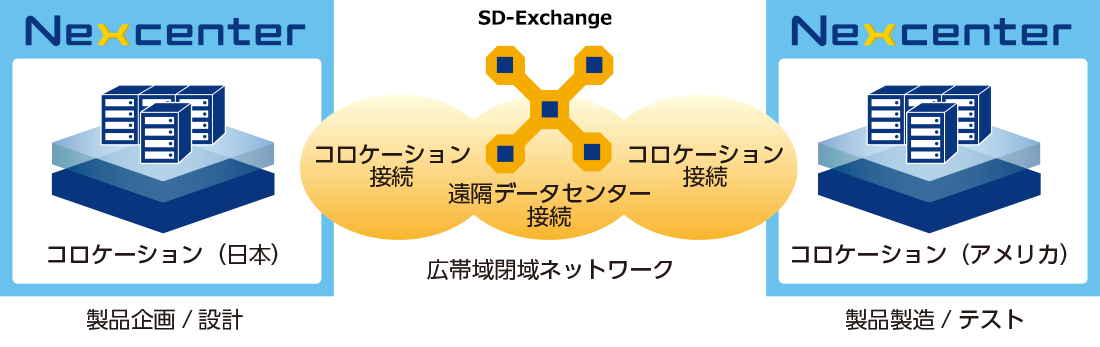 事例５イメージ