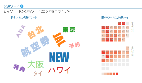 3_アクセス元ページ