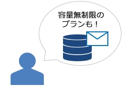 メリット2イメージ2
