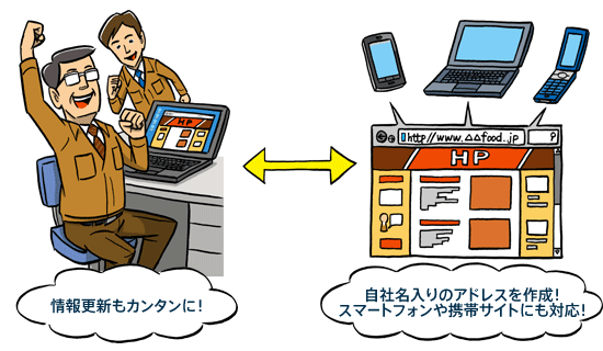 活用内容イメージ