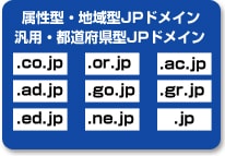 属性型・地域型JPドメイン、汎用・都道府県型JPドメイン