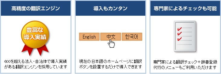 自動翻訳 レンタルサーバー Bizメール ウェブ ビジネス Nttコミュニケーションズ 法人のお客さま