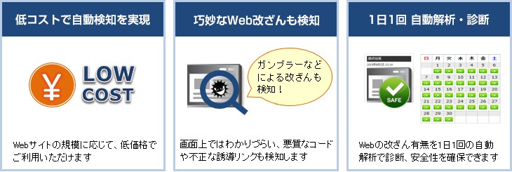 なべ頭セムス小ねじ I=3 ばね座金+ISOみがき丸組込 鉄 三価（白