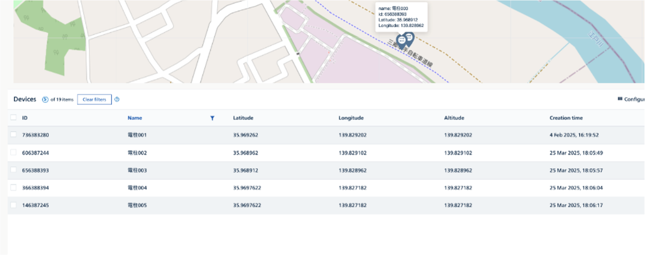 【参考】Things Cloudの拡張機能