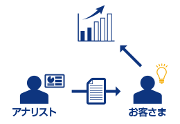 アナリスト - 分析 -> お客さま