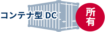 コンテナ型DC所有