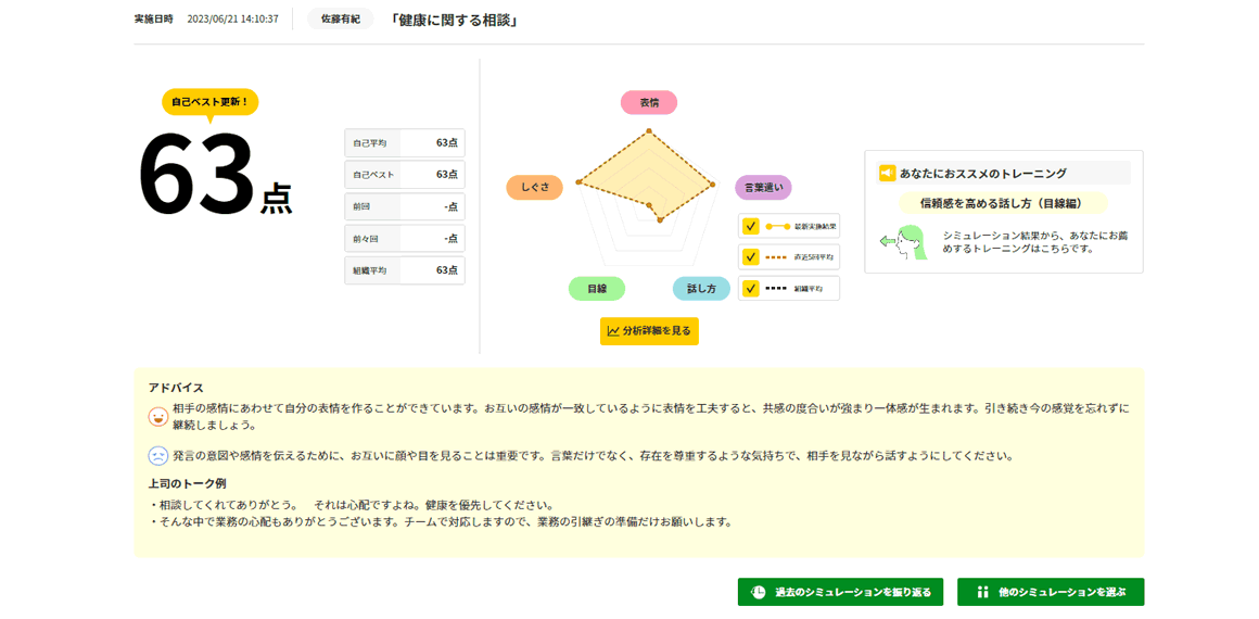 シミュレーション結果(総合) イメージ画像