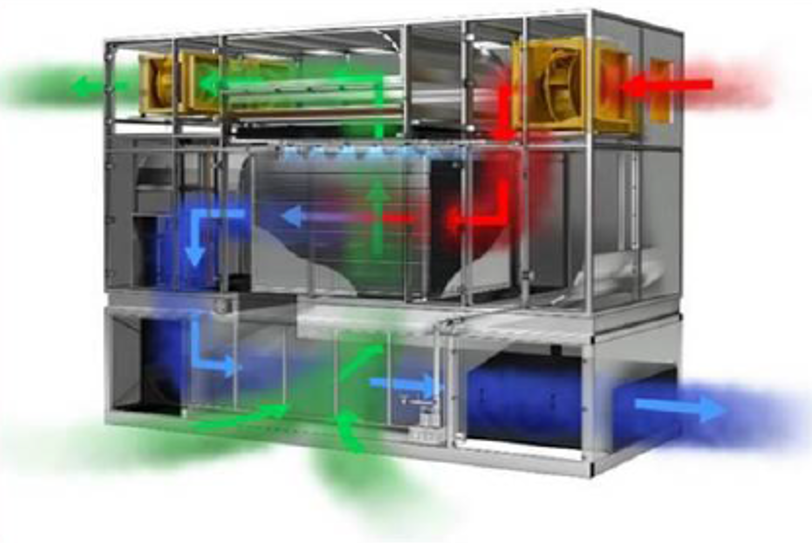 Indirect evaporative cooling system