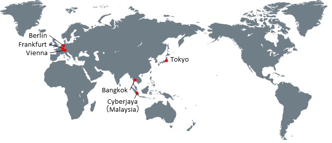 nexcenterlab_globalkyoten
