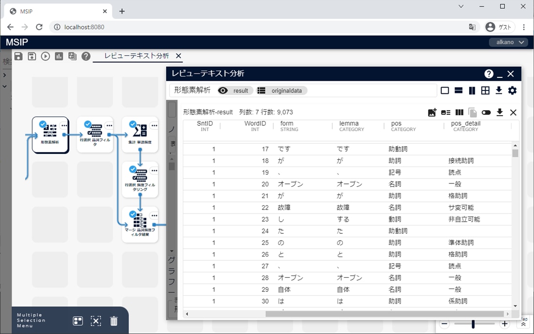 画像：テキストデータ分析