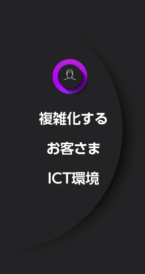 複雑化するお客さまICT環境