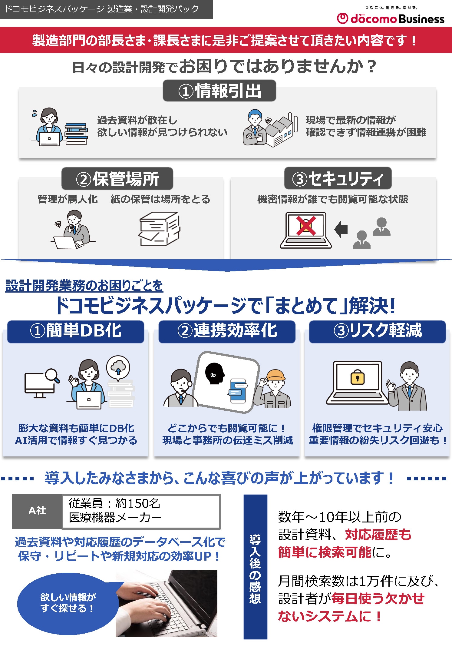 「設計開発パック」サービス紹介リーフレット