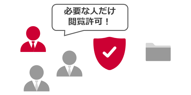 「必要な人だけ閲覧許可!」のイメージ画像