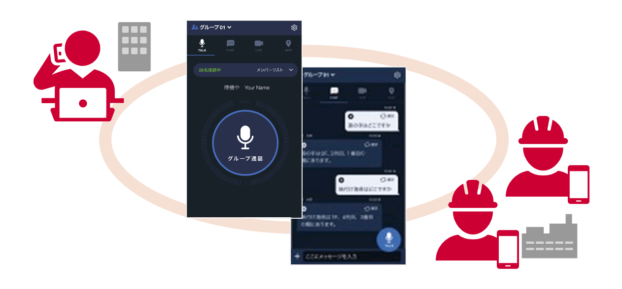 「工場・事務所どこでも一斉連絡！」のイメージ図