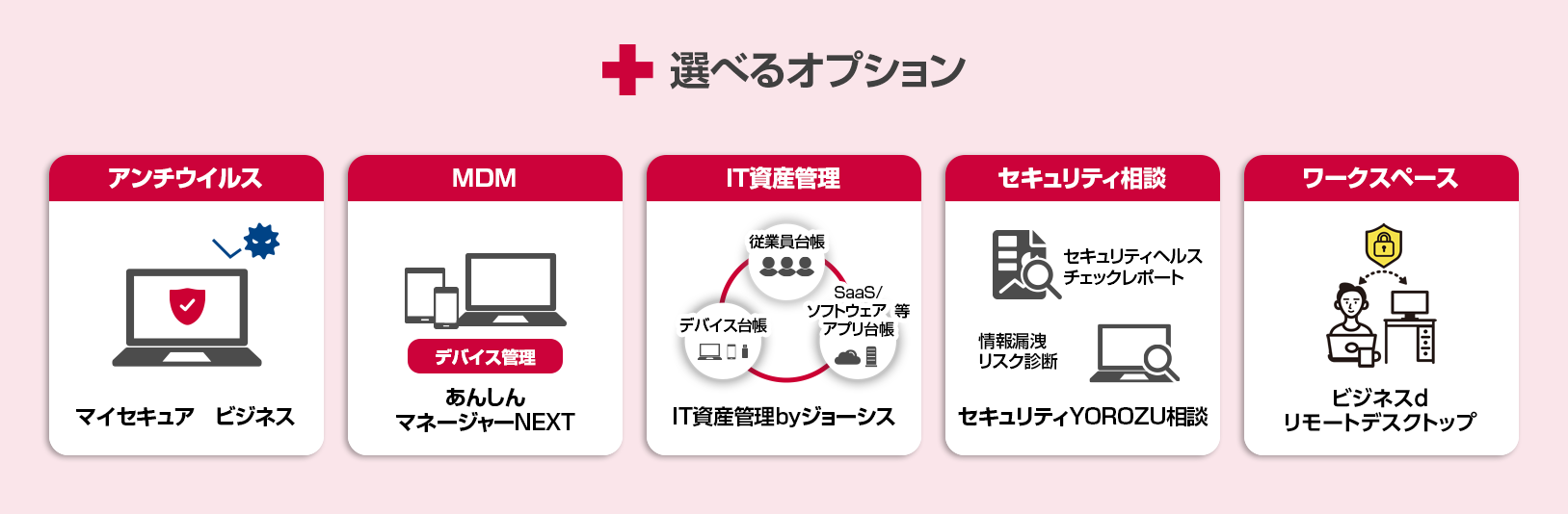 選べるオプション アンチウイルス:マイセキュア ビジネス MDM:デバイス管理 あんしんマネージャーNEXT IT資産管理:IT資産管理byジョーシス セキュリティ相談:セキュリティYOROZU相談 ワークスペース:ビジネスdリモートデスクトップ