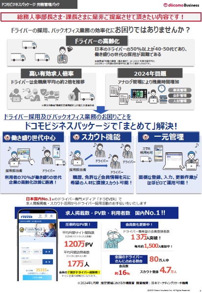 サービス紹介資料(サマリー版)のサムネイル