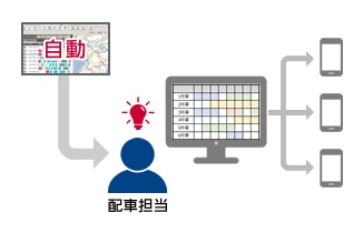 配車計画作成の自動化で作業時間を短縮！