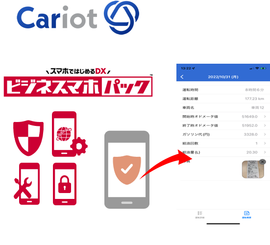 Cariot　画面