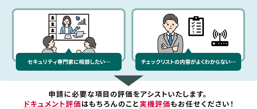 アシスト概要
