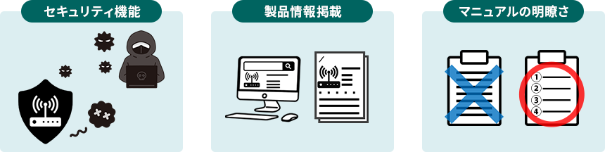 評価対象