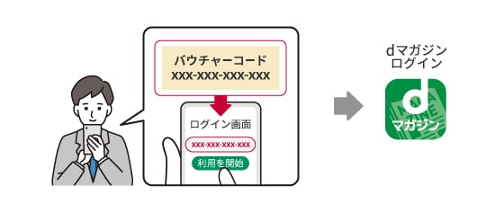例） 福利厚生・情報収集向け