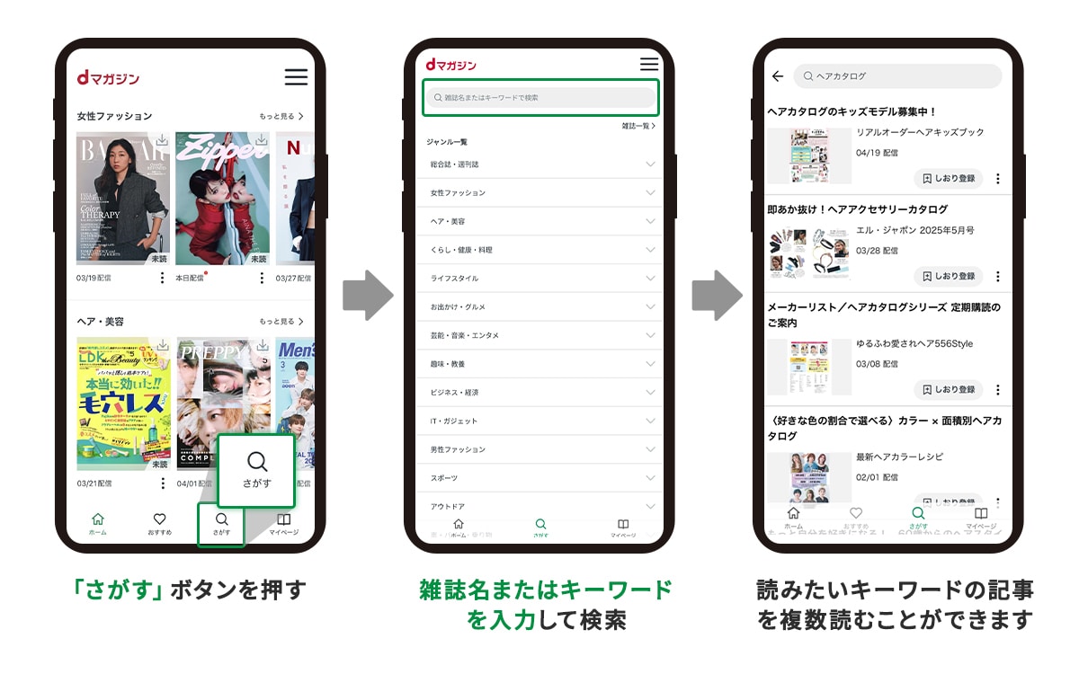検索機能が使えるようになりました。雑誌名・記事名（目次）に入っているキーワードを検索することができます。