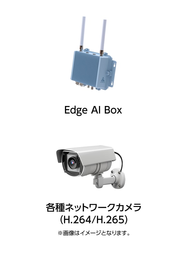 使用機器