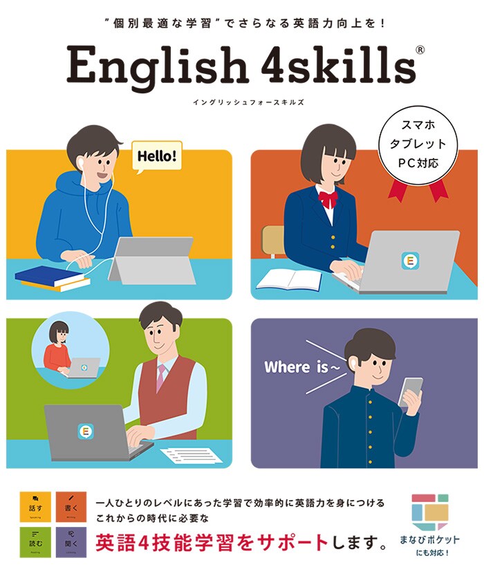 4種の英語力をオンラインで身につける English 4skills