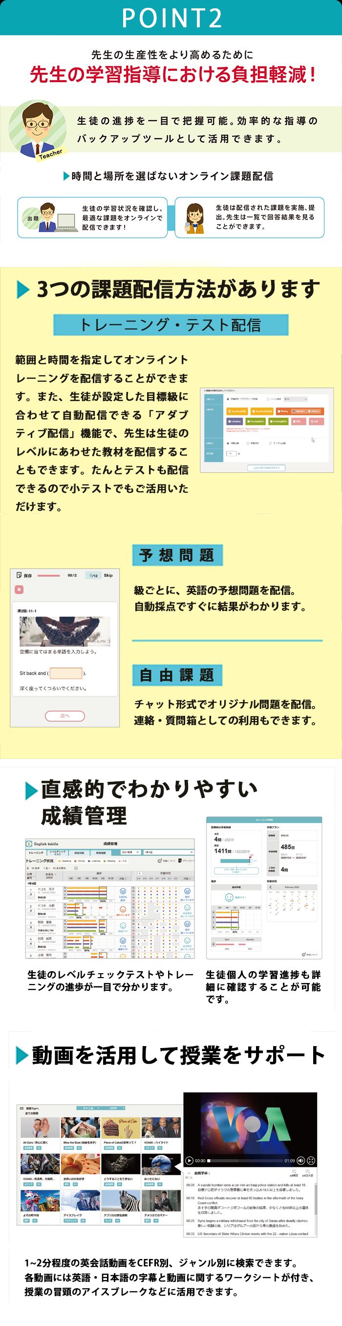 スムーズな成績管理・動画を活用して授業をサポート・時間と場所を選ばないオンライン指導