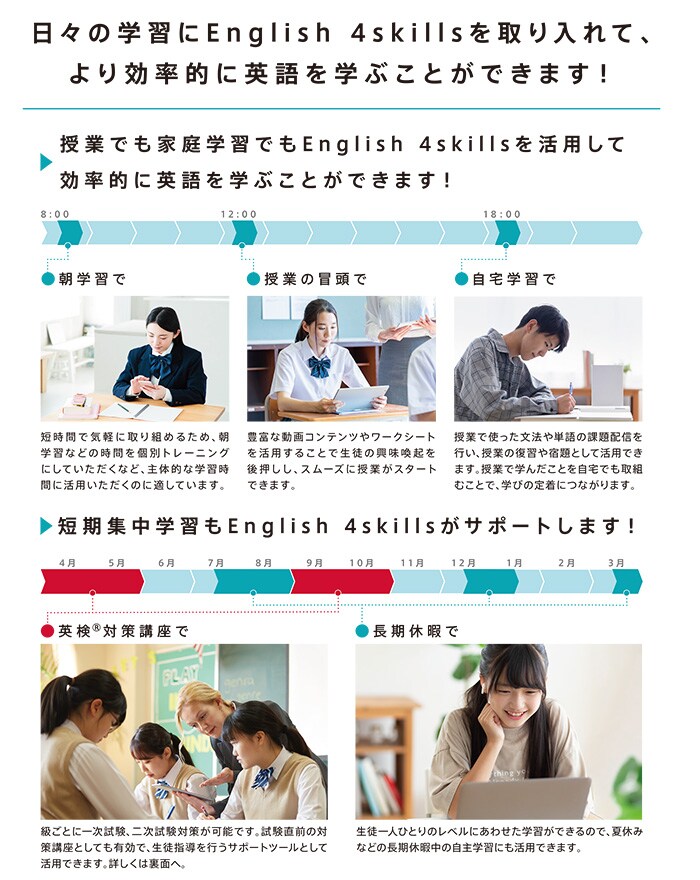 English 4skillsは、こんなときに役立ちます!