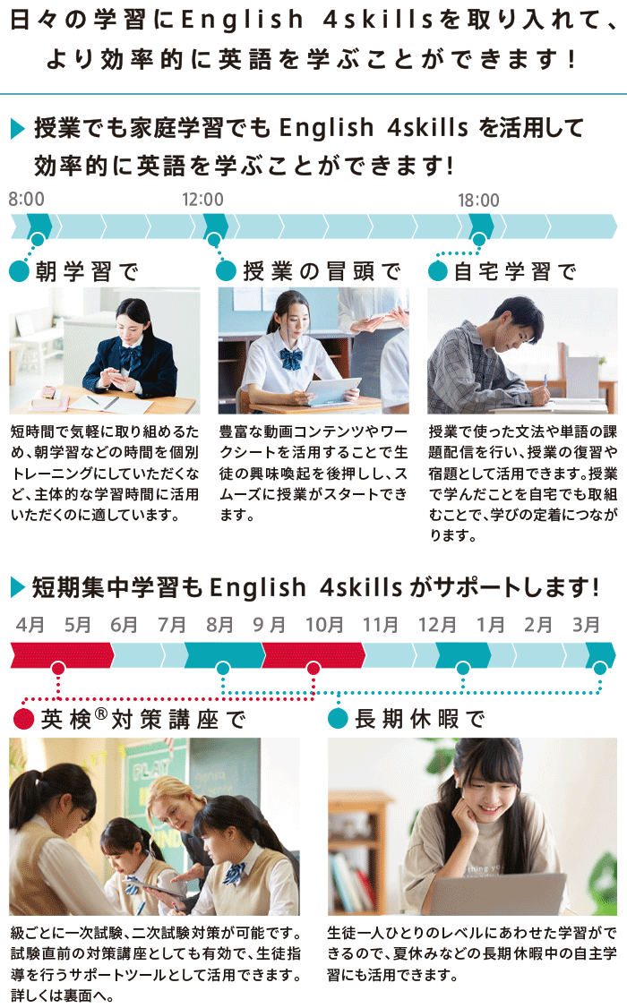 日々の学習にEnlish 4Skillsを取り入れて、より効率的に英語を学ぶことができます！
