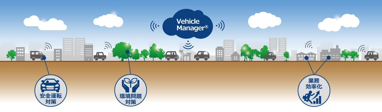 Vehicle-Manager