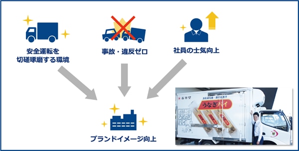 有限会社春華堂