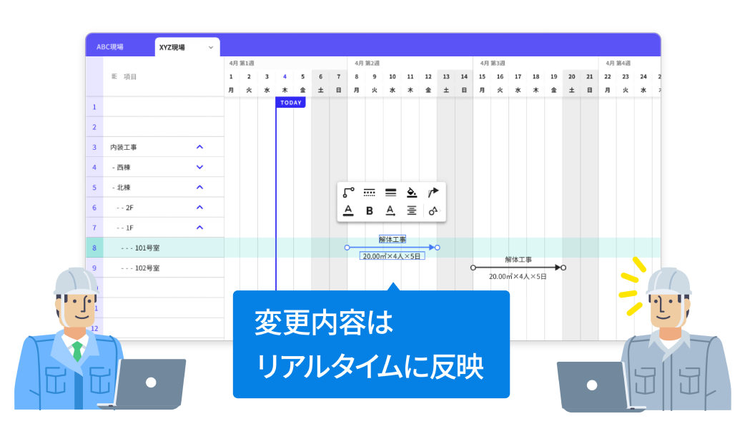 「リアルタイムな工程表作成と共有」のイメージ図　変更内容はリアルタイムに反映