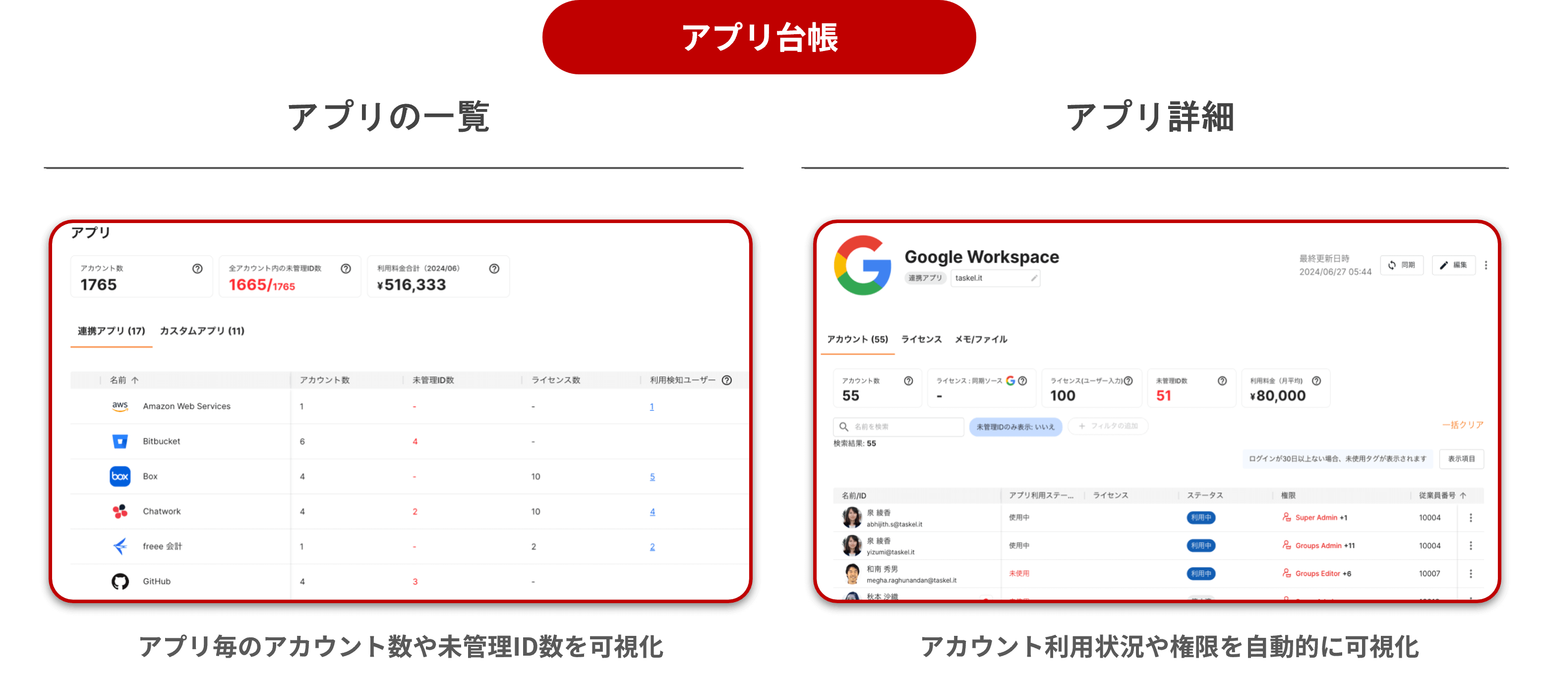 アプリ台帳