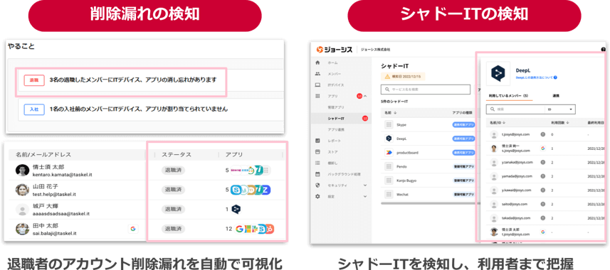 削除漏れの検知/シャドーITの検知