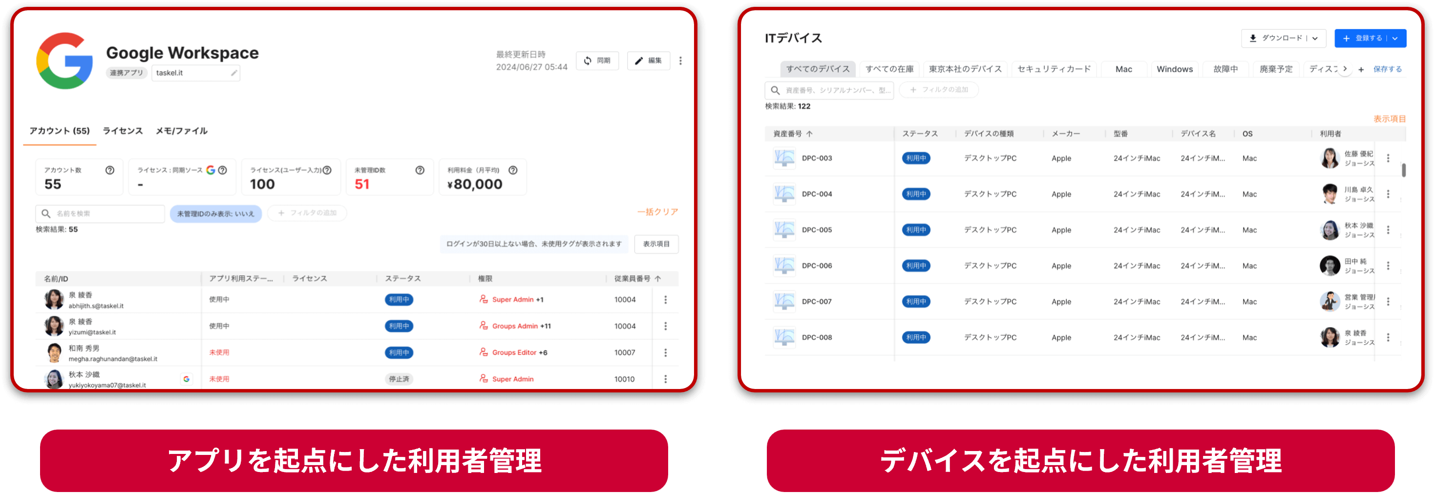 アプリを起点にした利用者管理/デバイスを起点にした利用者管理