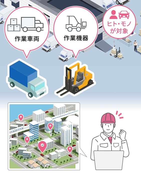 作業員または作業機器の位置情報を取得して現場状況を把握