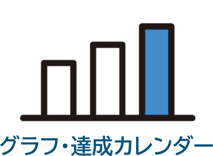 グラフ・達成カレンダー