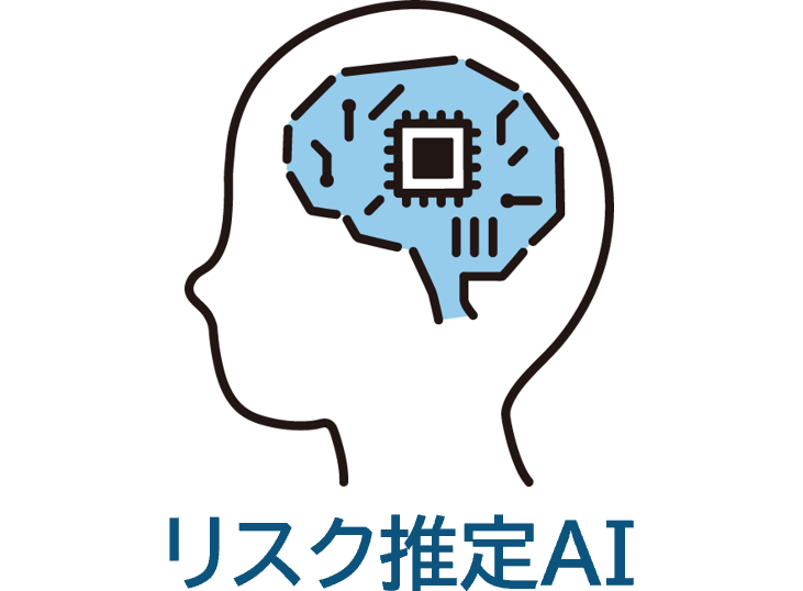 リスク推定AI