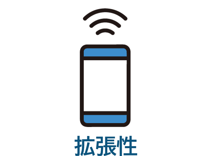 拡張性