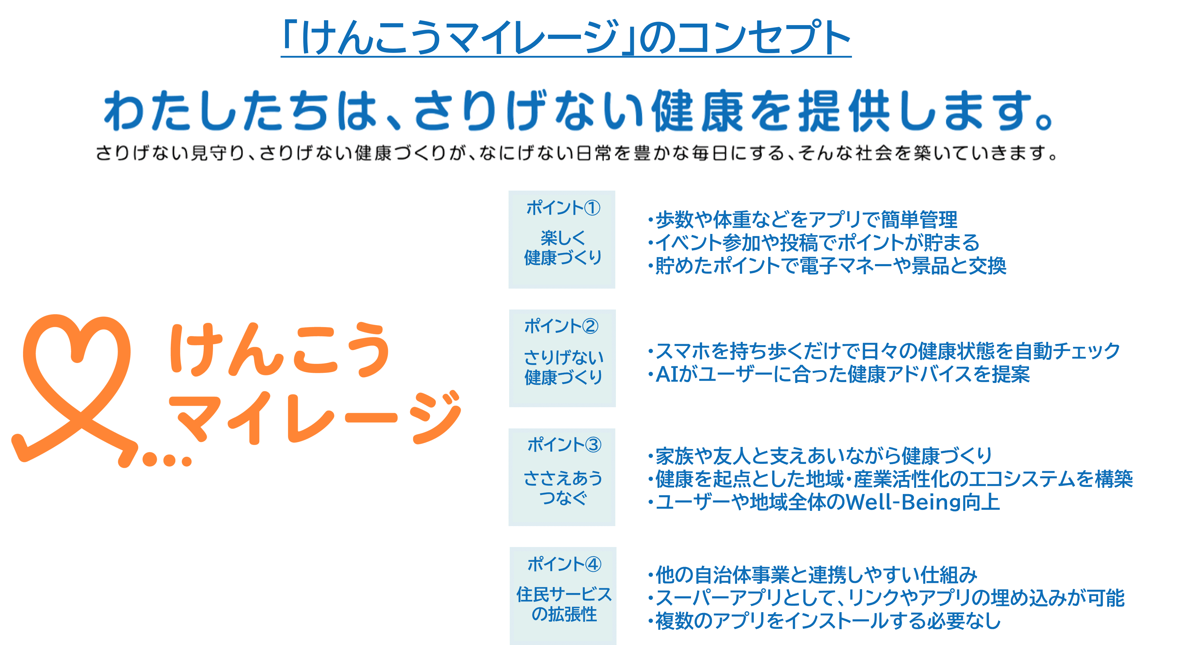 「けんこうマイレージ」のコンセプト